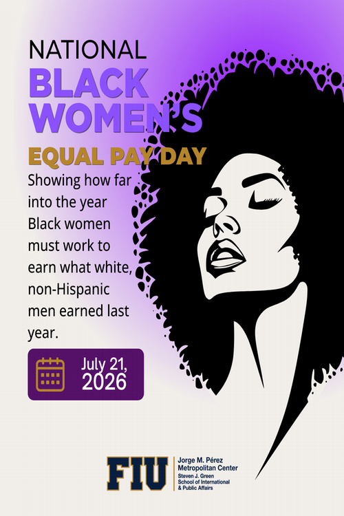 2026 Black Womens Equal Pay Day