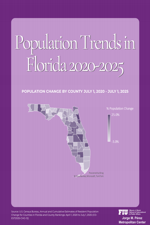 Population Trends in Florida 2020-2025