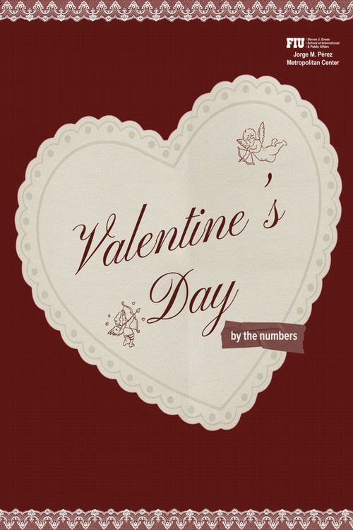 2026 Valentine's Day by the Numbers 
