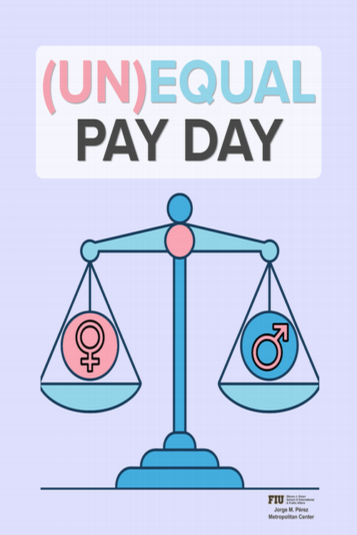 Equal Pay Day 2026